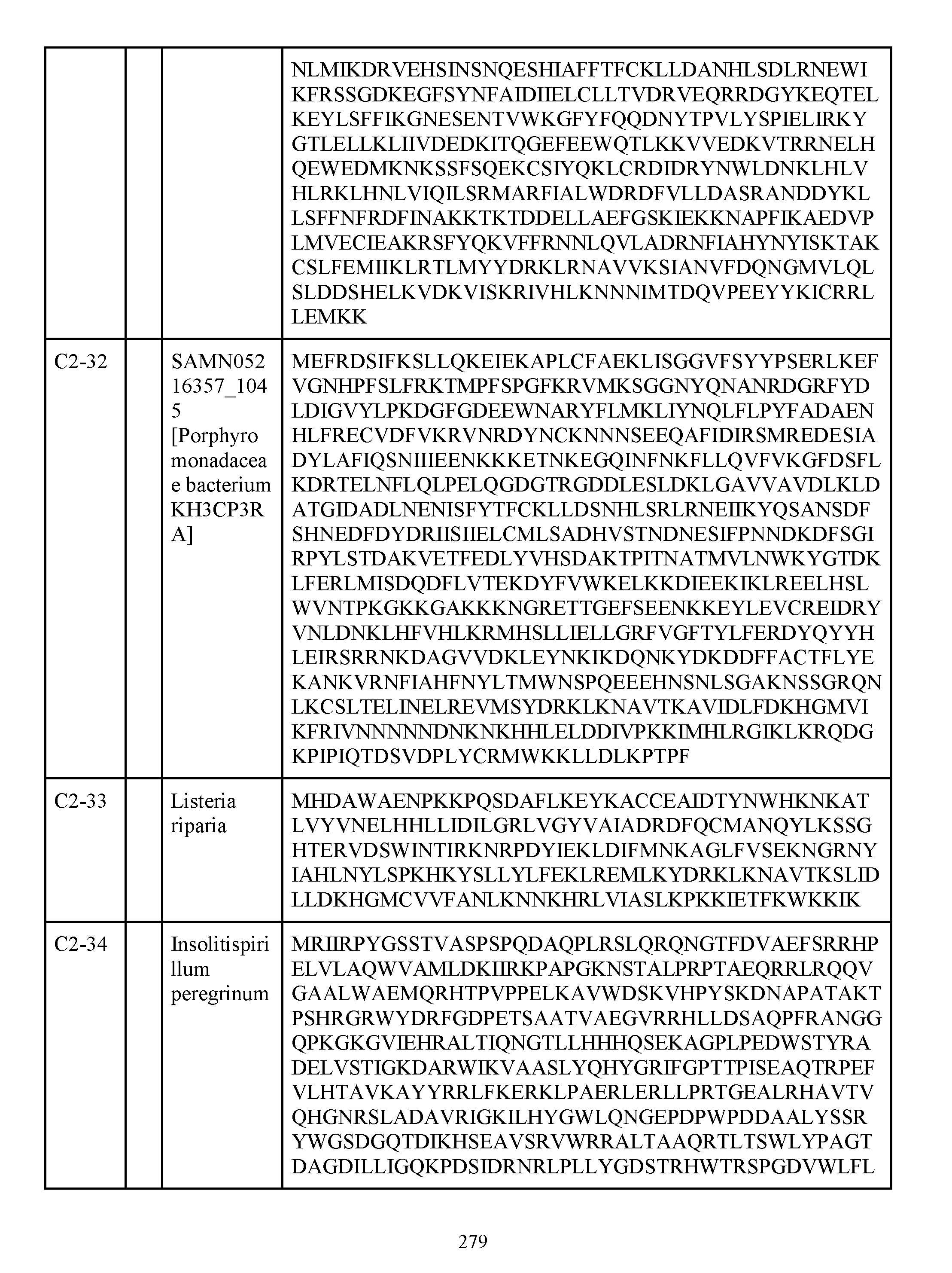 Figure imgf000281_0001