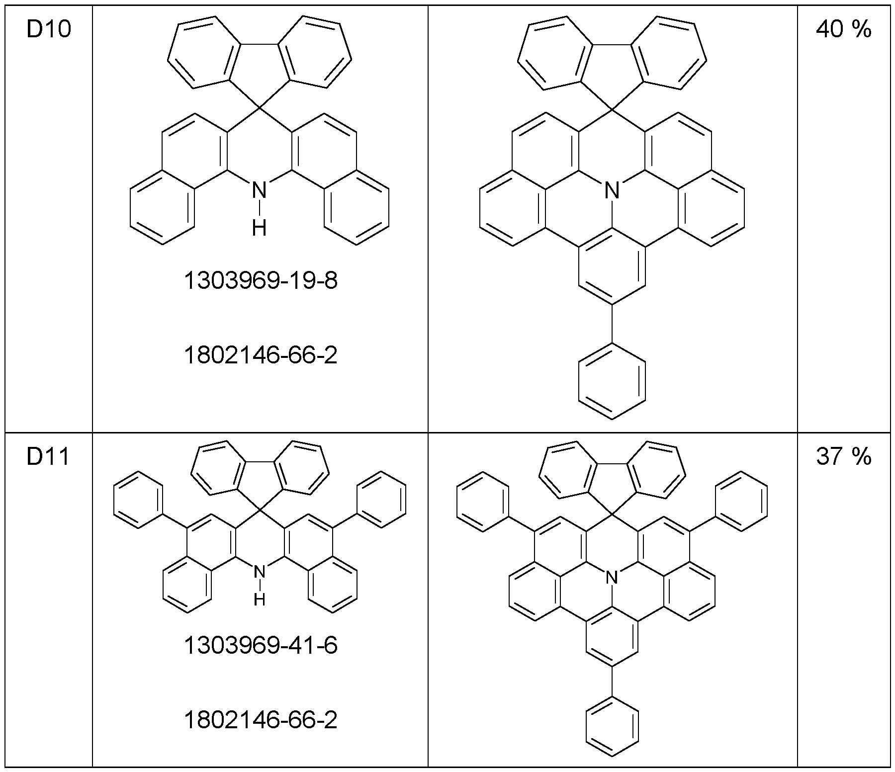 Figure imgf000097_0002