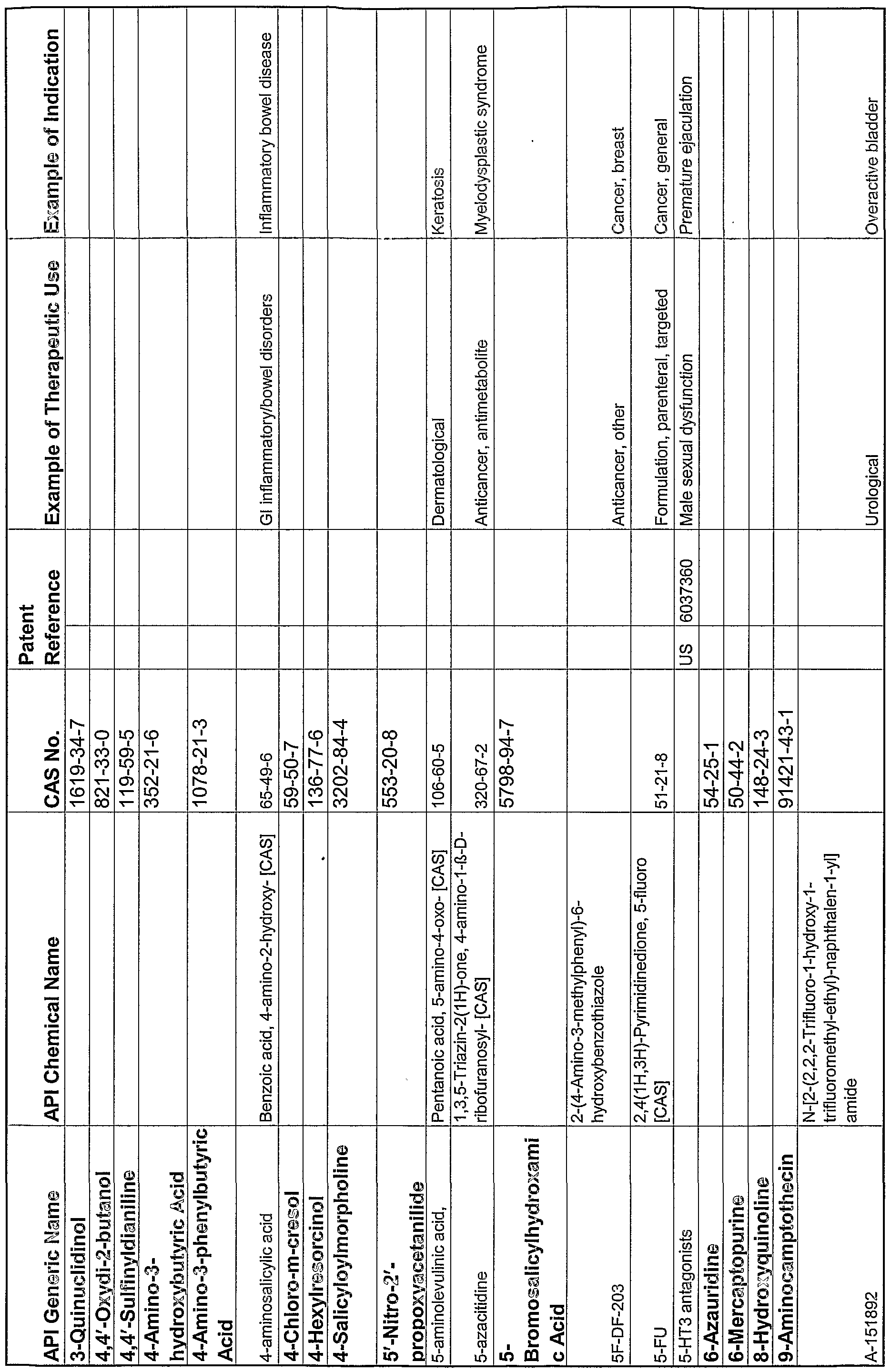Figure imgf000177_0001
