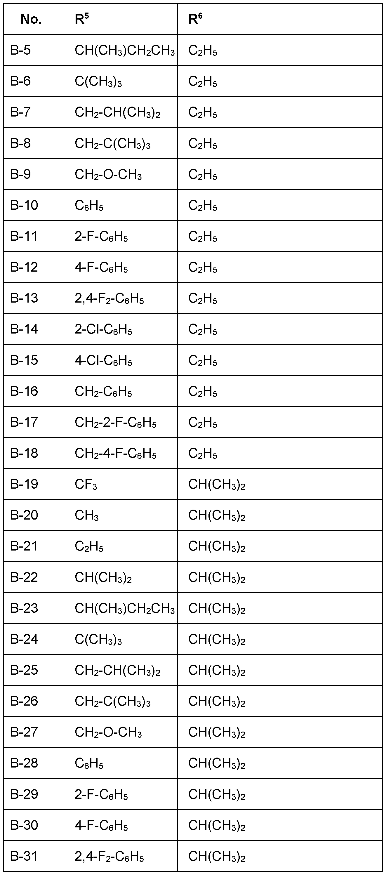 Figure imgf000028_0001