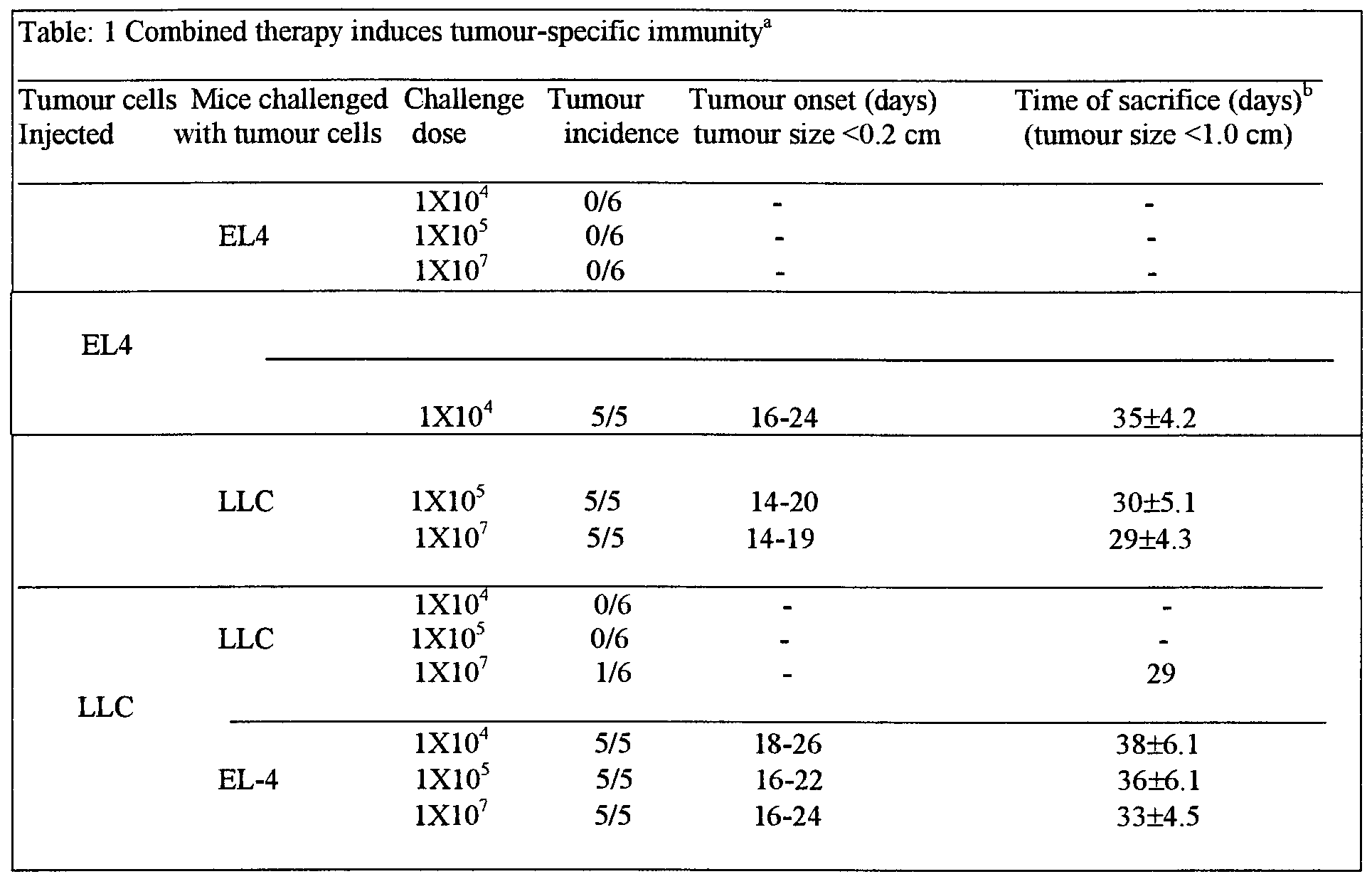 Figure imgf000021_0001