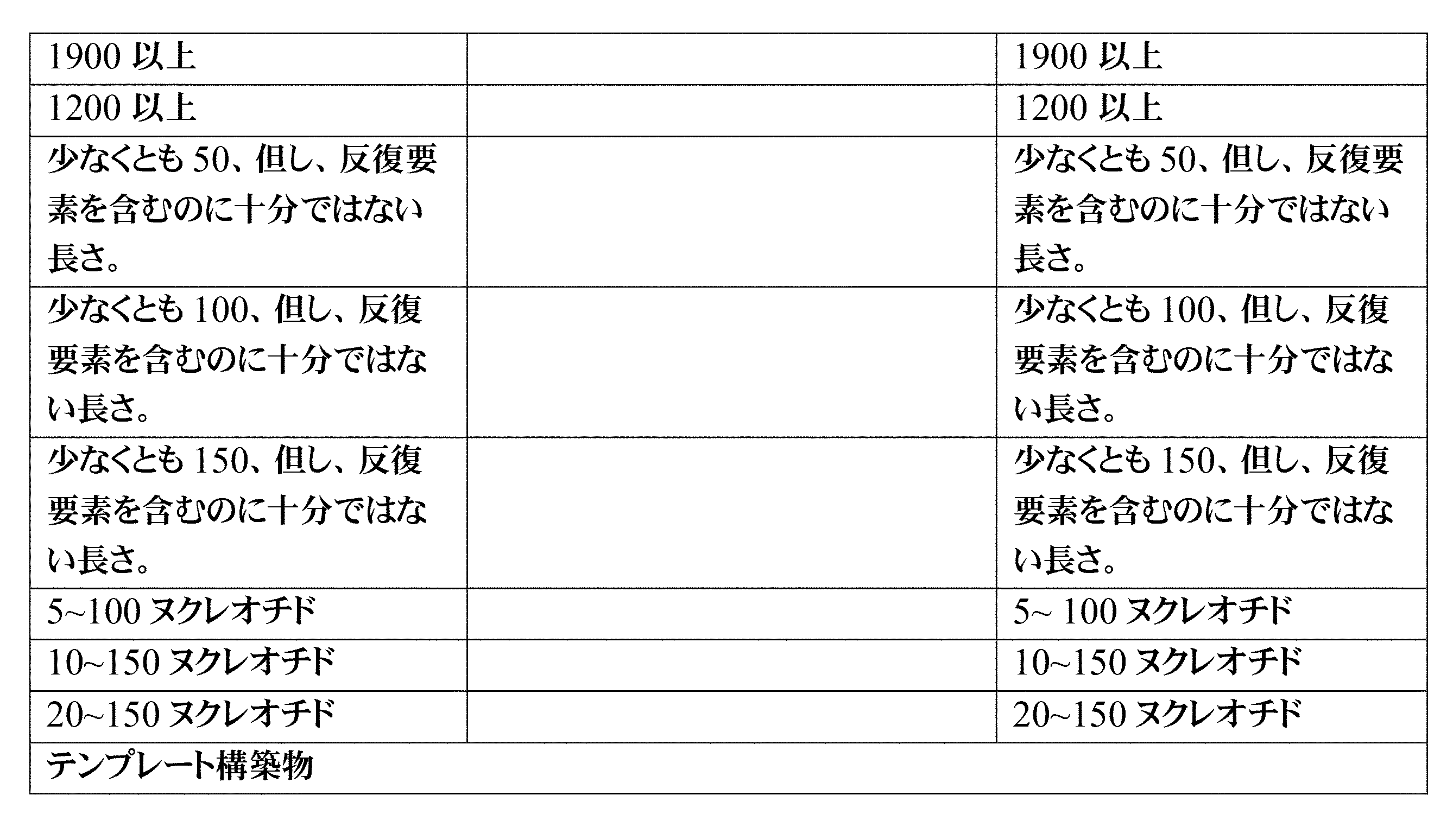 Figure 0007396783000063