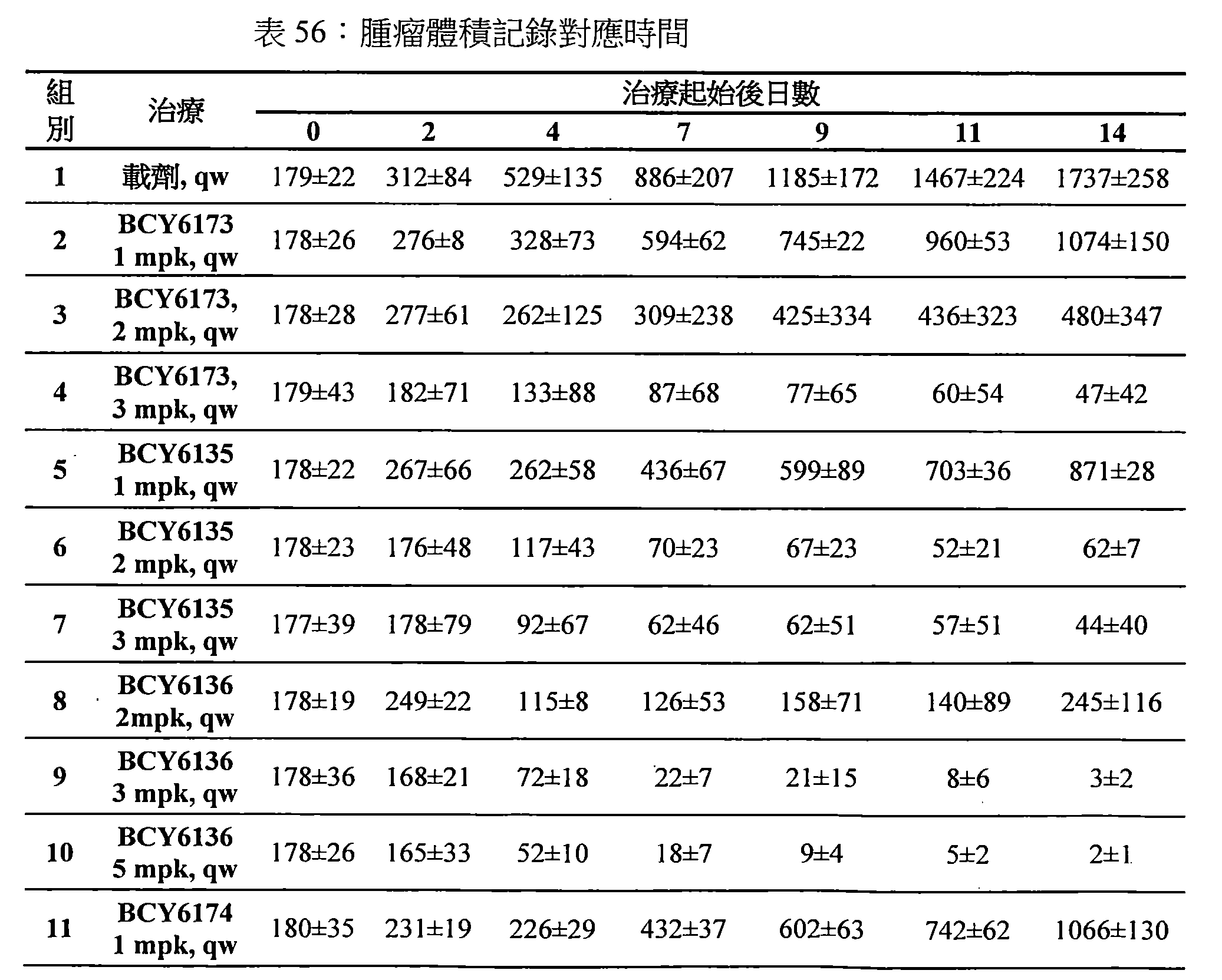 Figure 107144453-A0202-12-0144-127