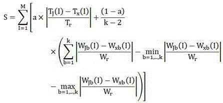 Figure 965193DEST_PATH_IMAGE024
