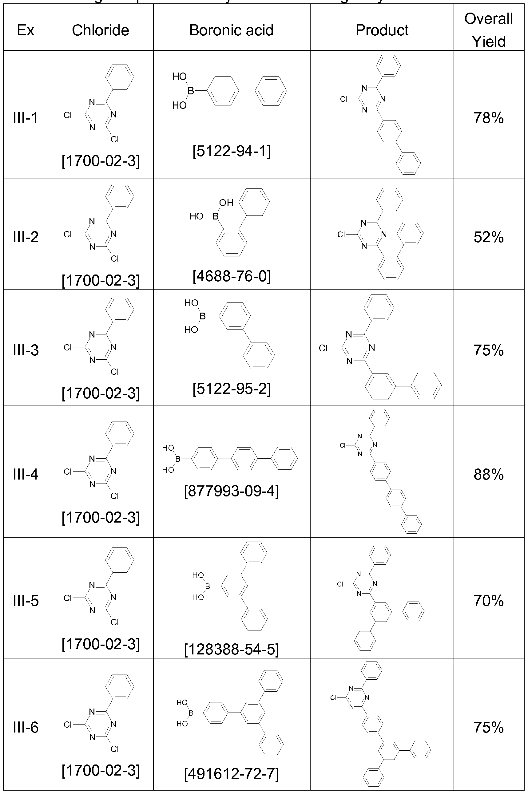 Figure imgf000137_0001