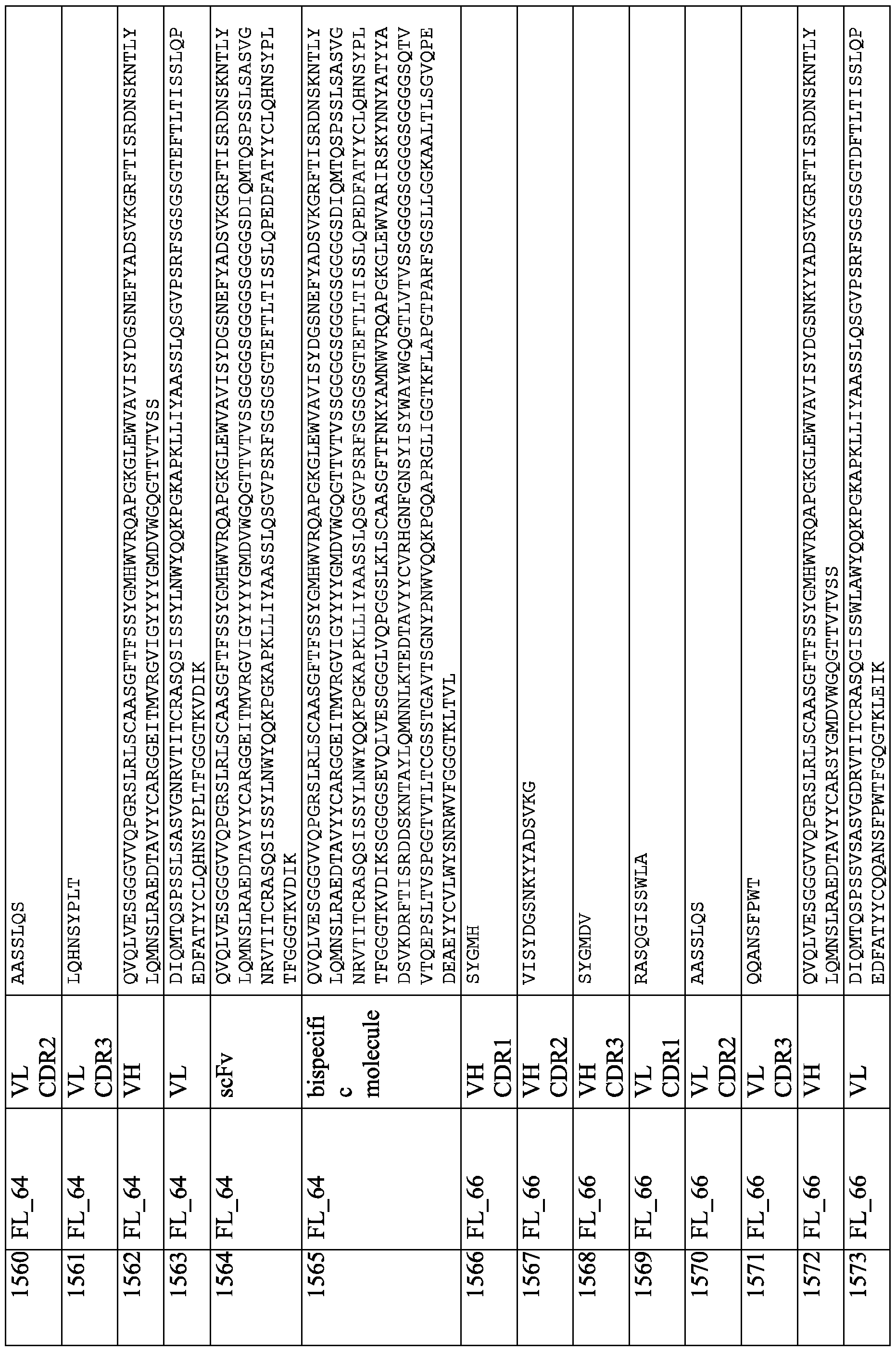 Figure imgf000342_0001