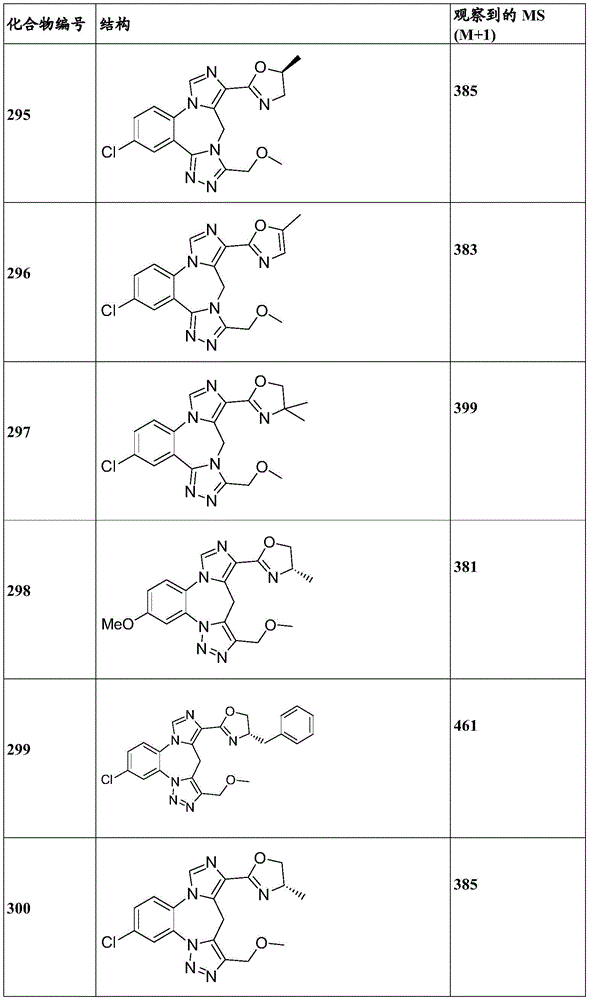 Figure BDA0003086328090002841