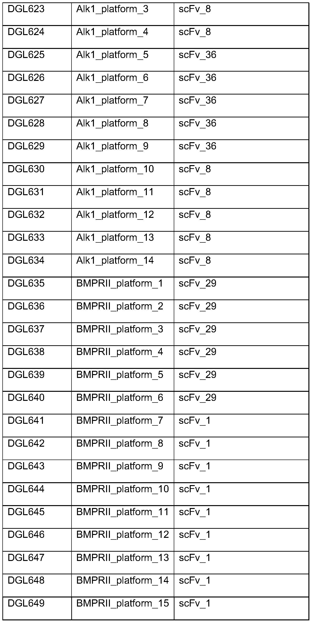 Figure imgf000093_0001