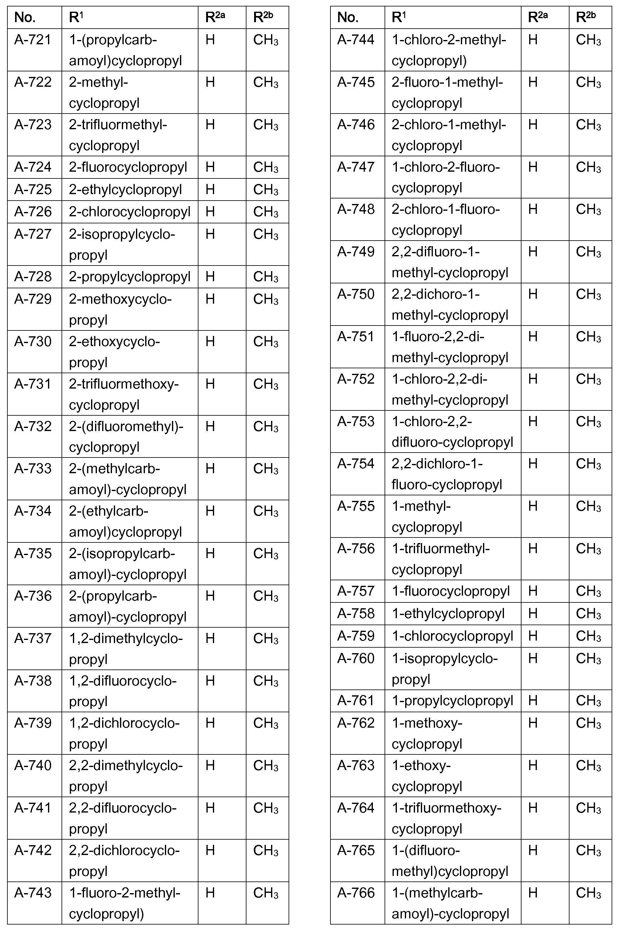 Figure imgf000042_0001