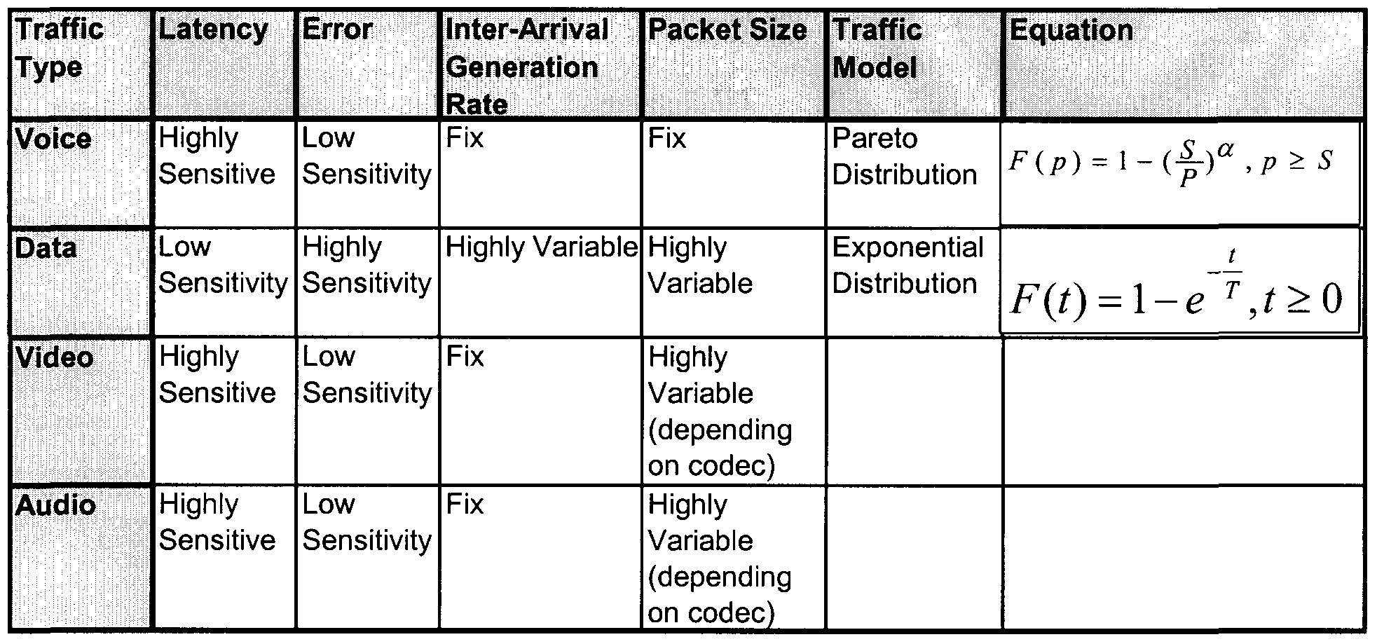 Figure imgf000023_0001