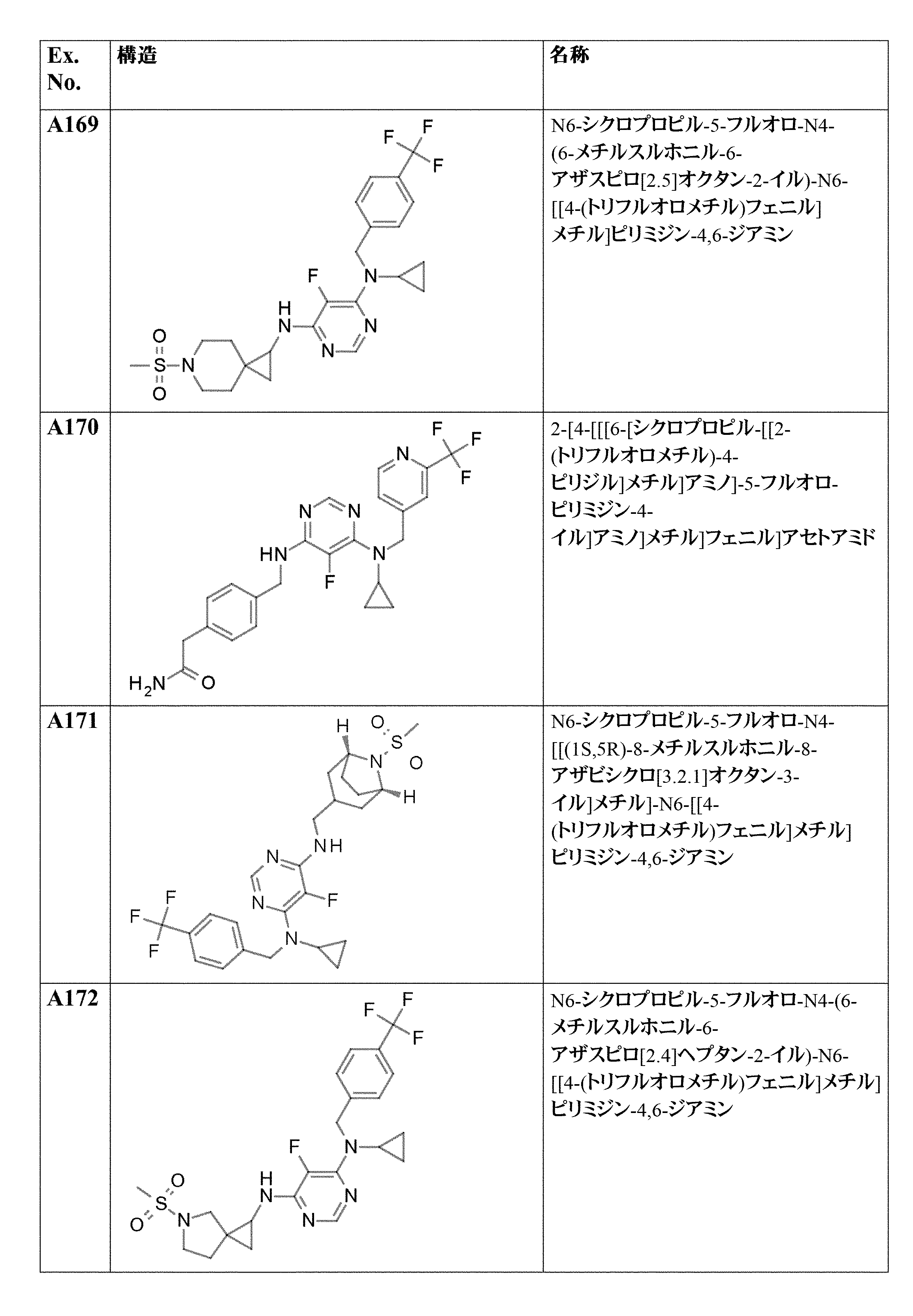 Figure 0007091596000057