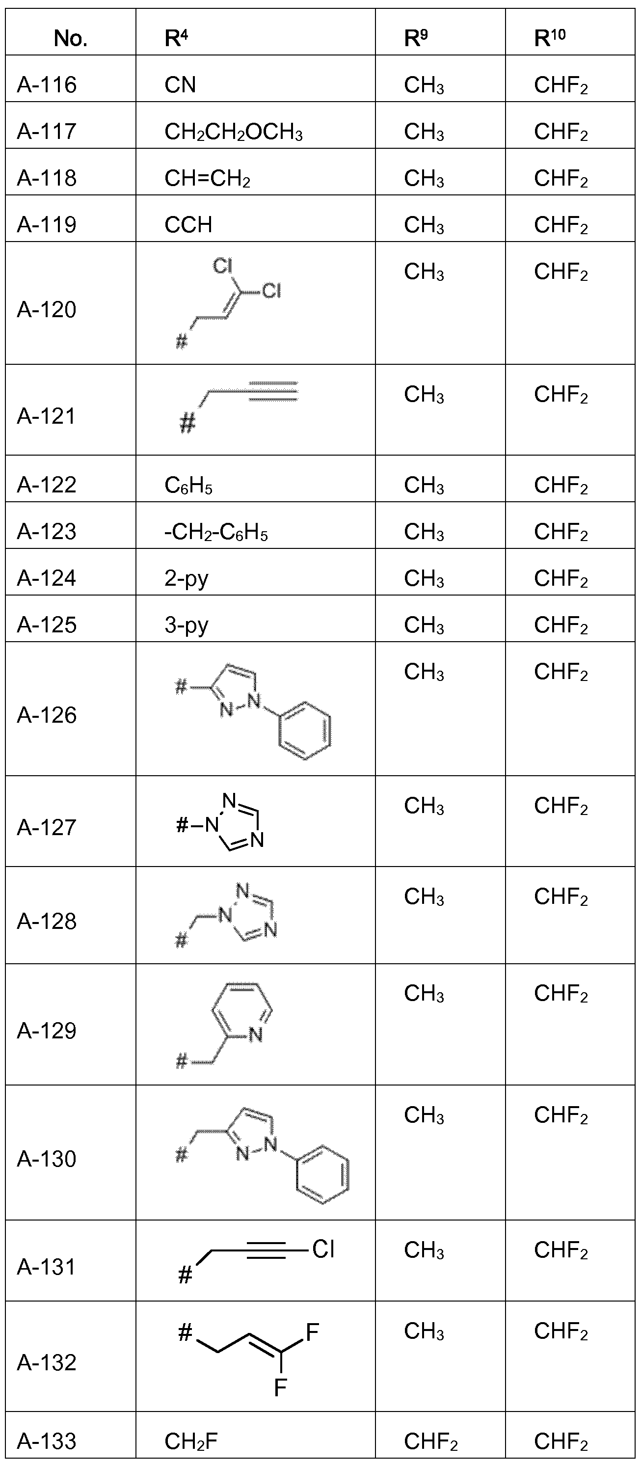 Figure imgf000123_0001