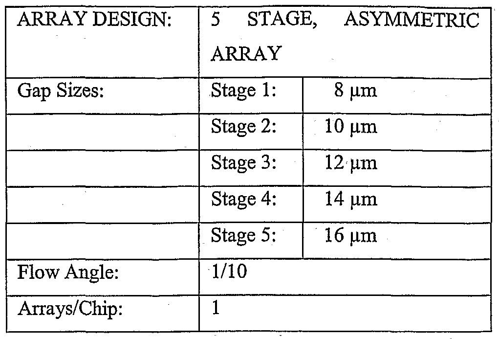Figure imgf000038_0001