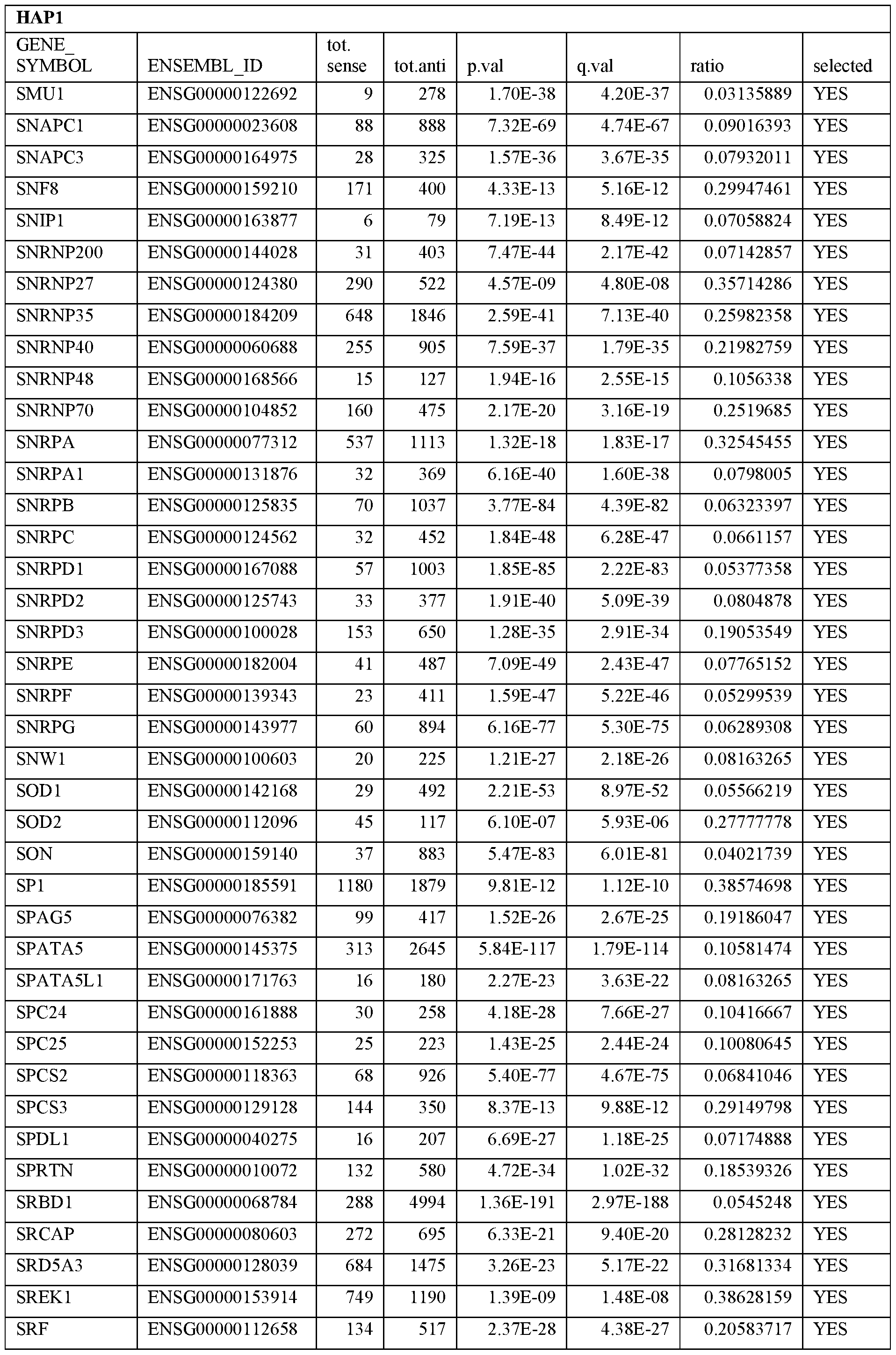 Figure imgf000093_0001
