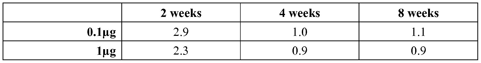 Figure imgf000027_0001