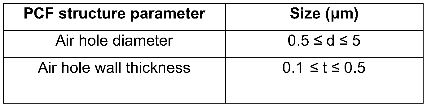 Figure imgf000014_0001