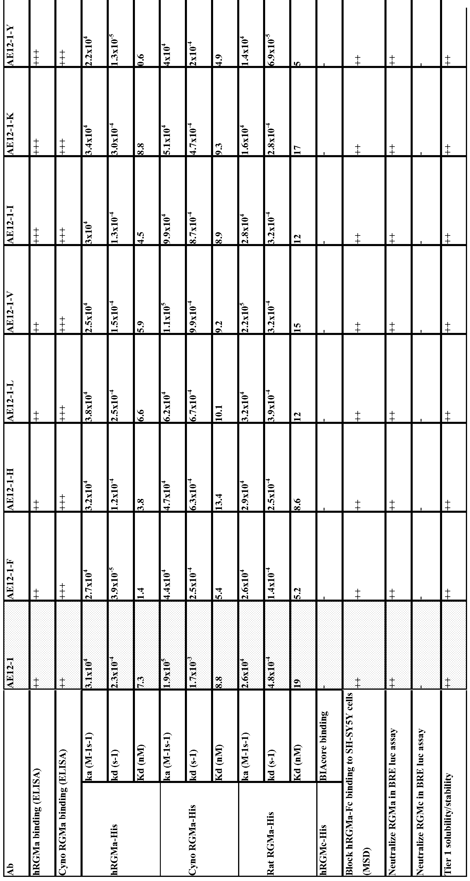 Figure imgf000123_0001