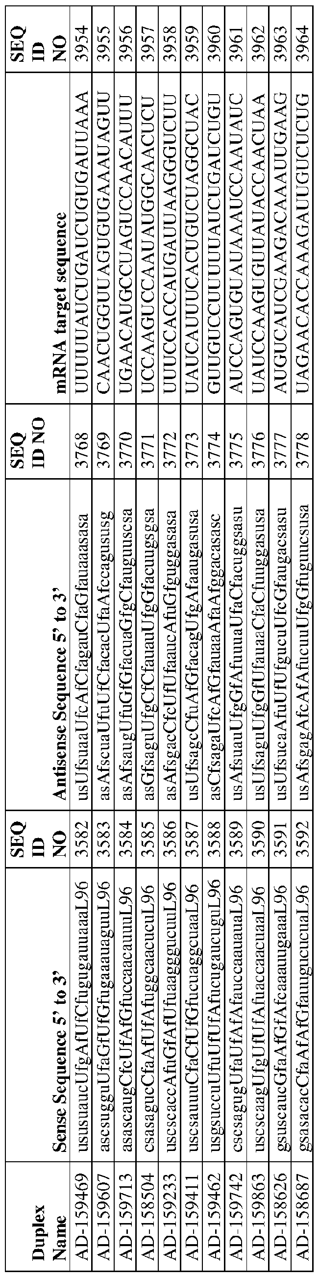 Figure imgf000159_0002