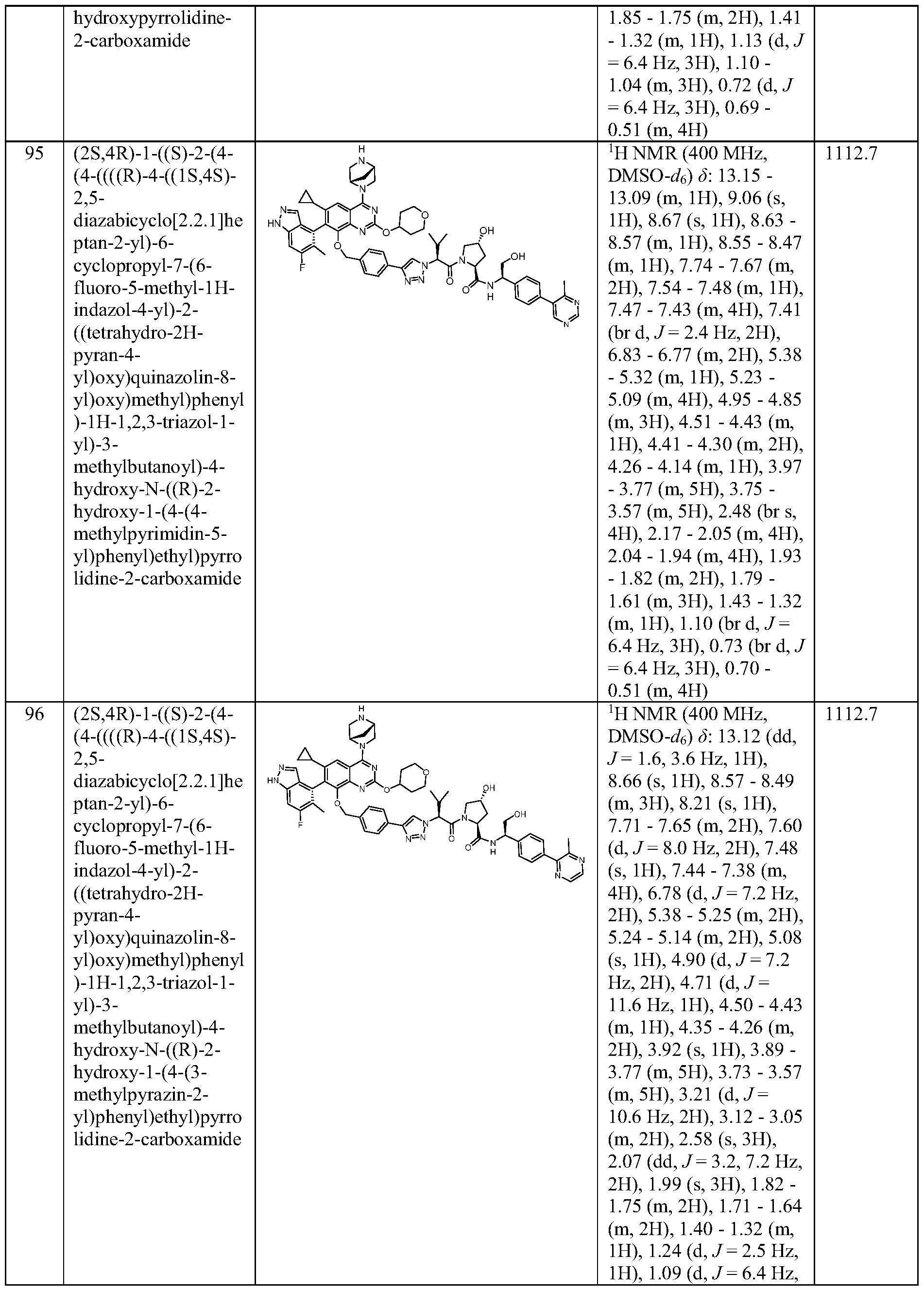 Figure imgf000472_0001