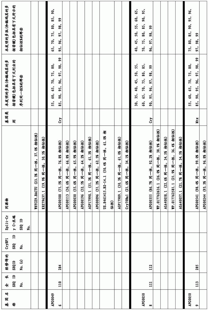 Figure BDA0003583901050000411