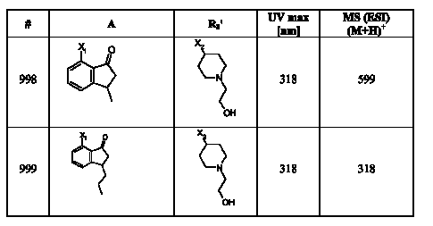 Figure 112007017455351-pct00266