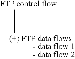 Figure US07929534-20110419-C00001