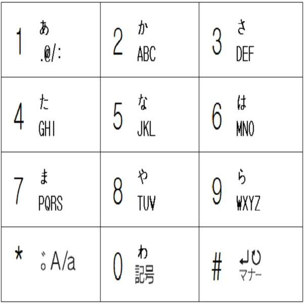 Figure 112008086528955-PAT00057