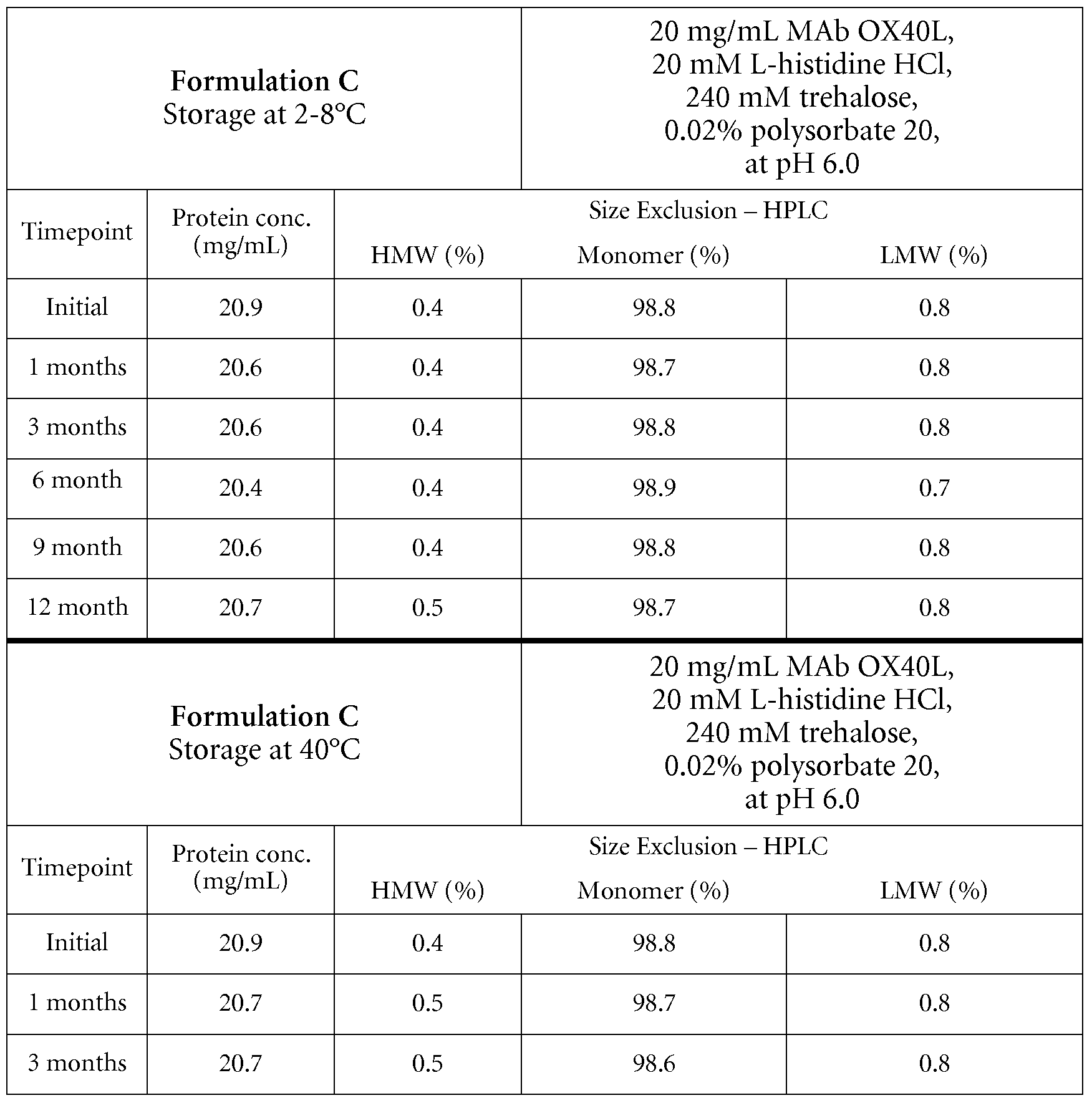 Figure imgf000017_0001