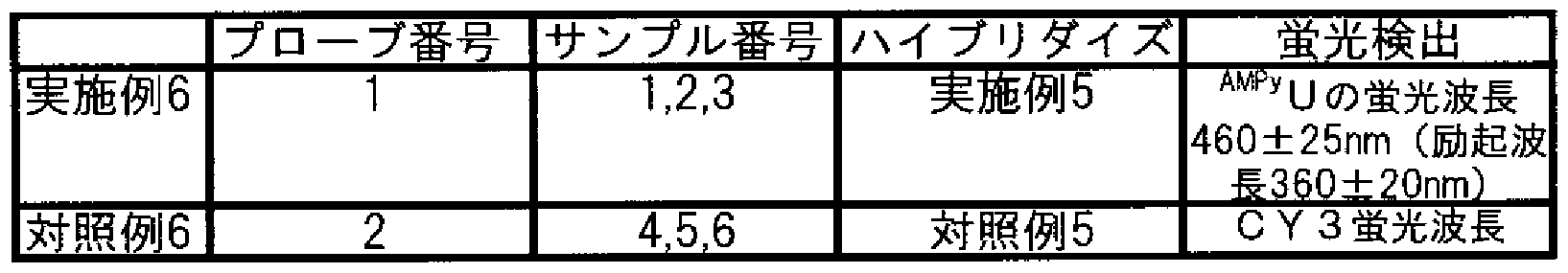 Figure imgf000047_0001