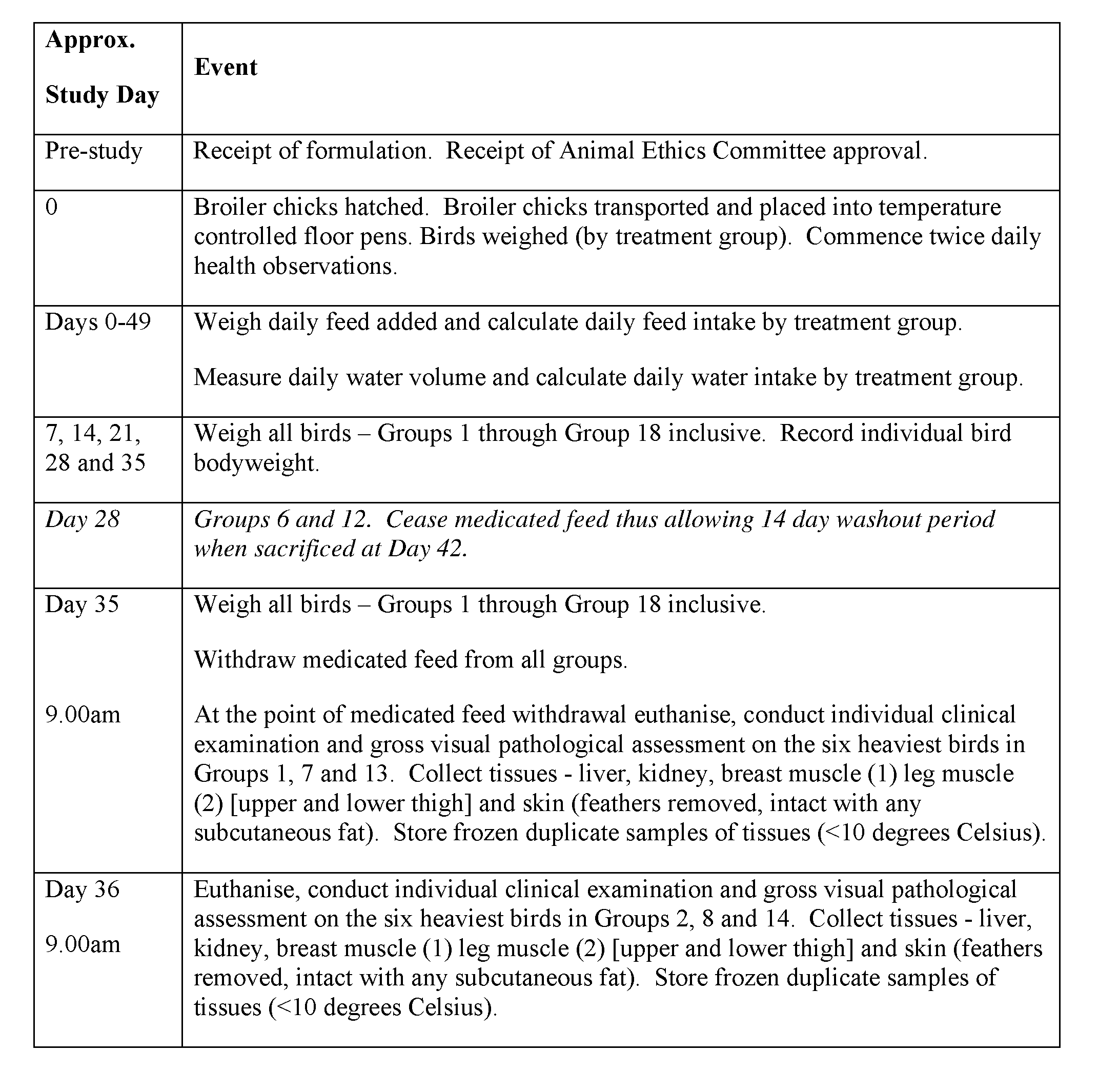 Figure imgf000124_0002
