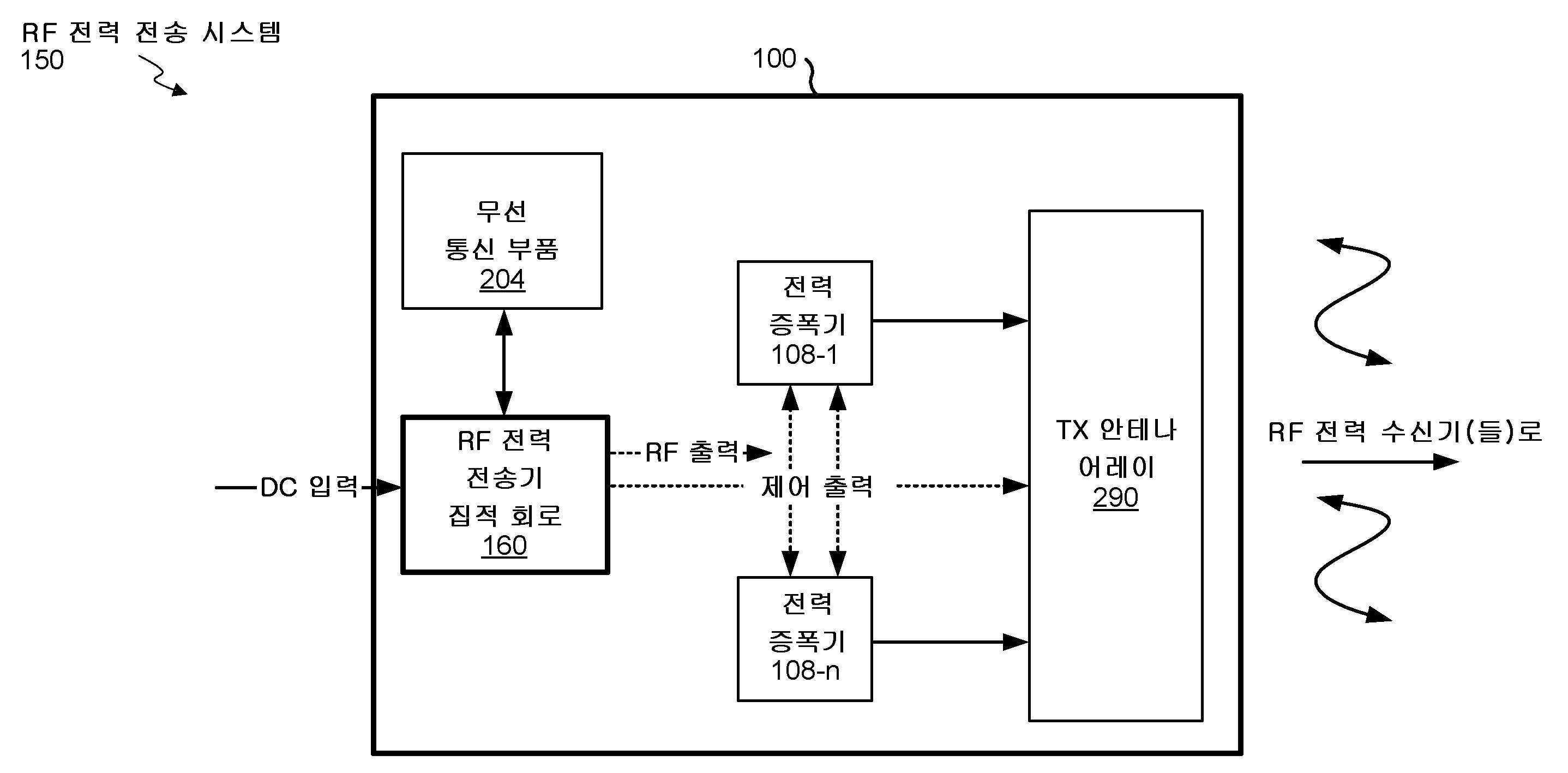 Figure 112021026041819-pat00001