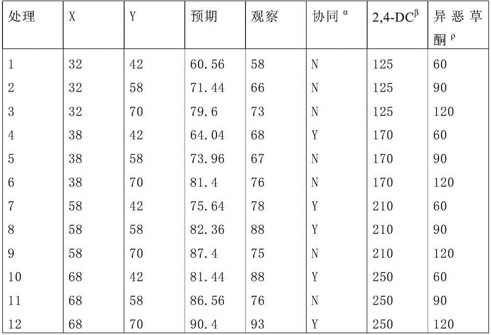 Figure GDA0003414807900000672