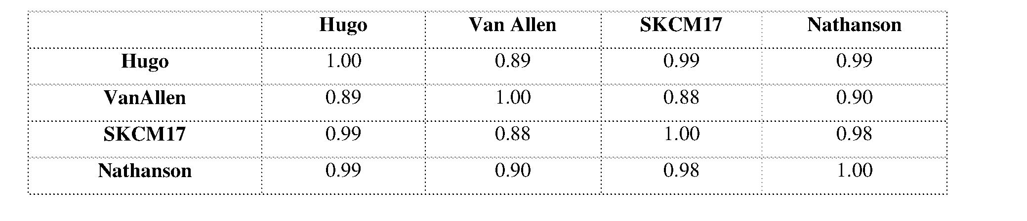 Figure imgf000067_0002