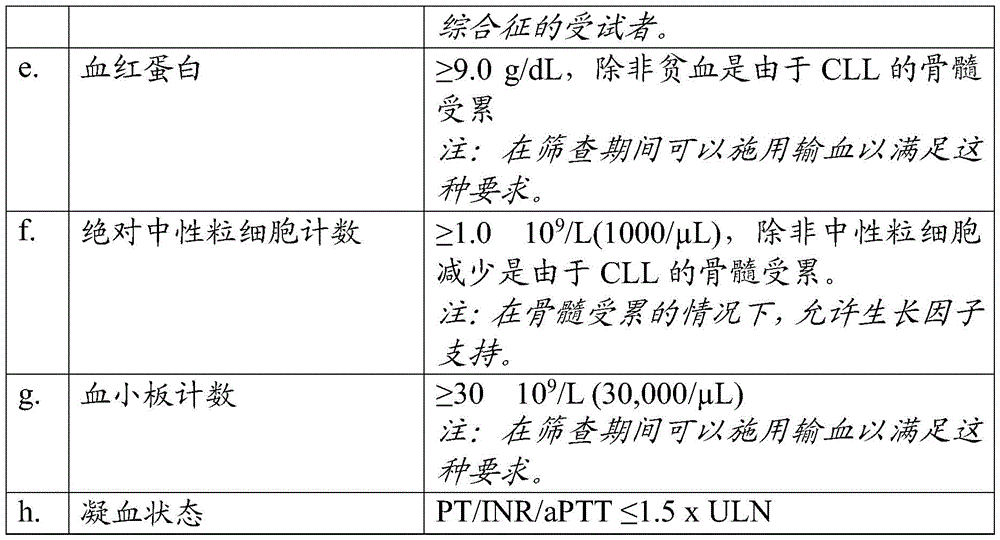 Figure BDA0004174131210000601