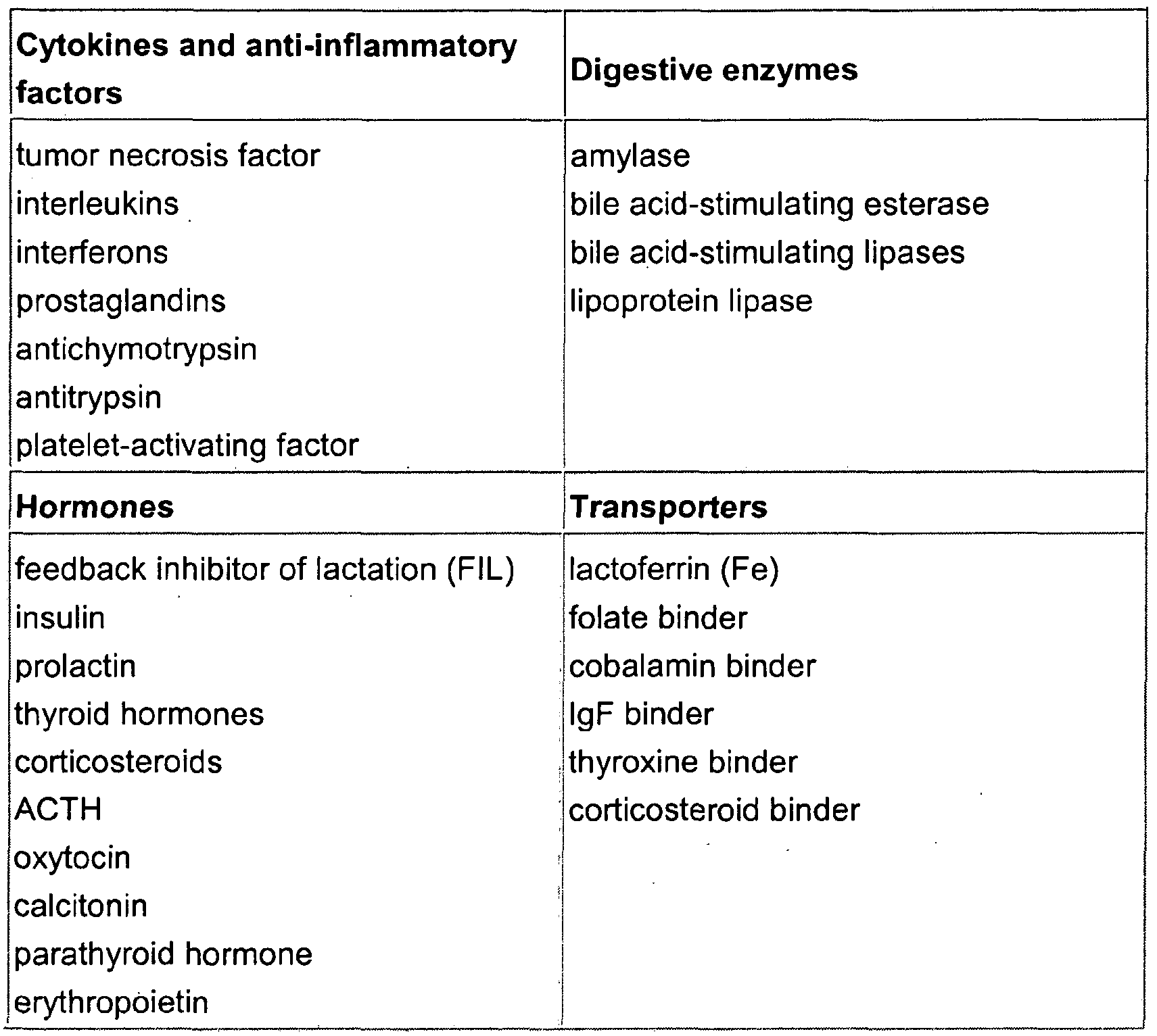 Figure imgf000072_0001