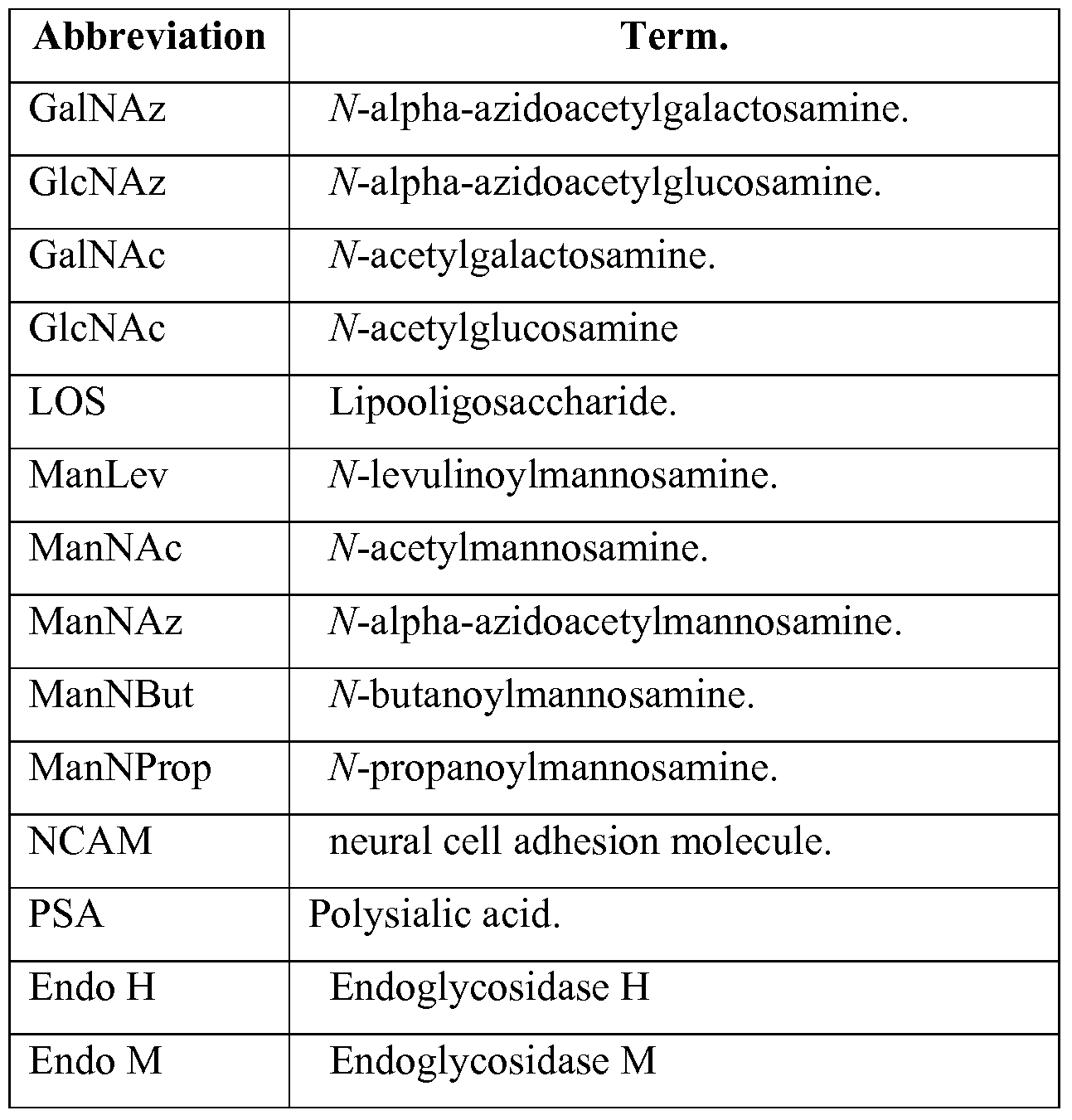 Figure imgf000010_0001
