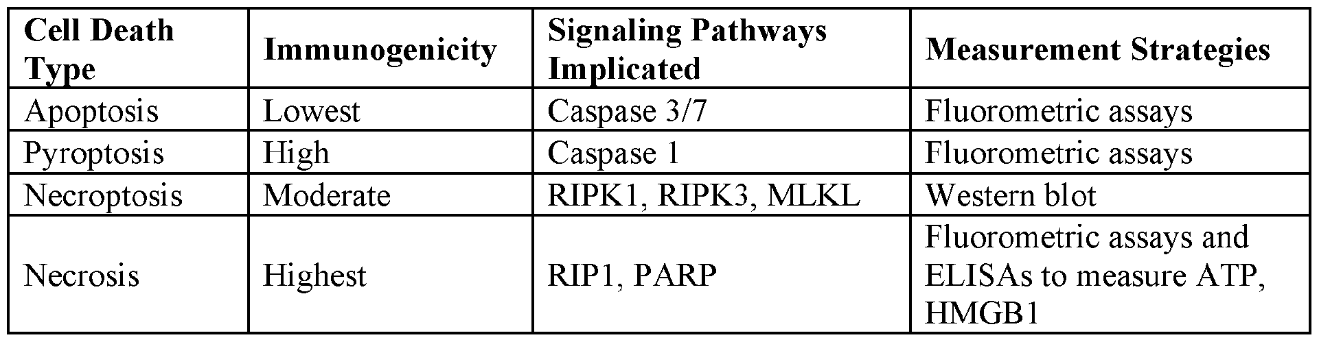 Figure imgf000023_0002