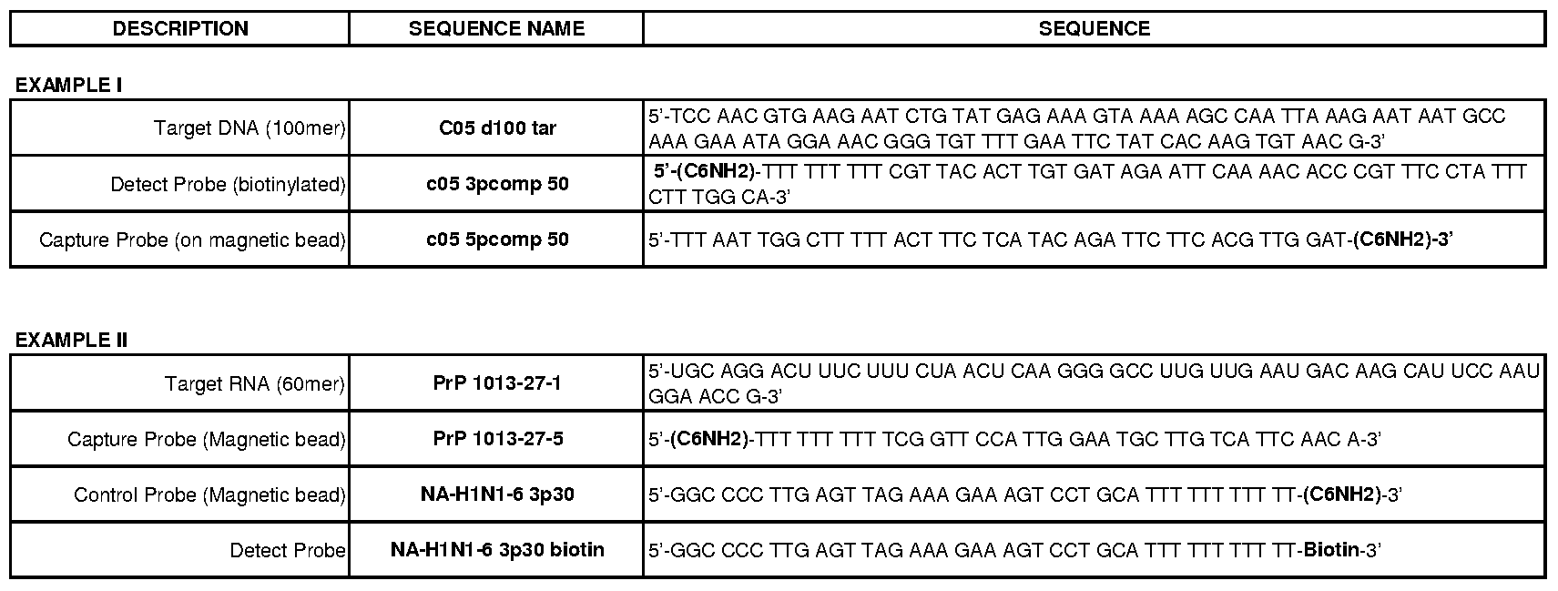 Figure imgf000036_0002