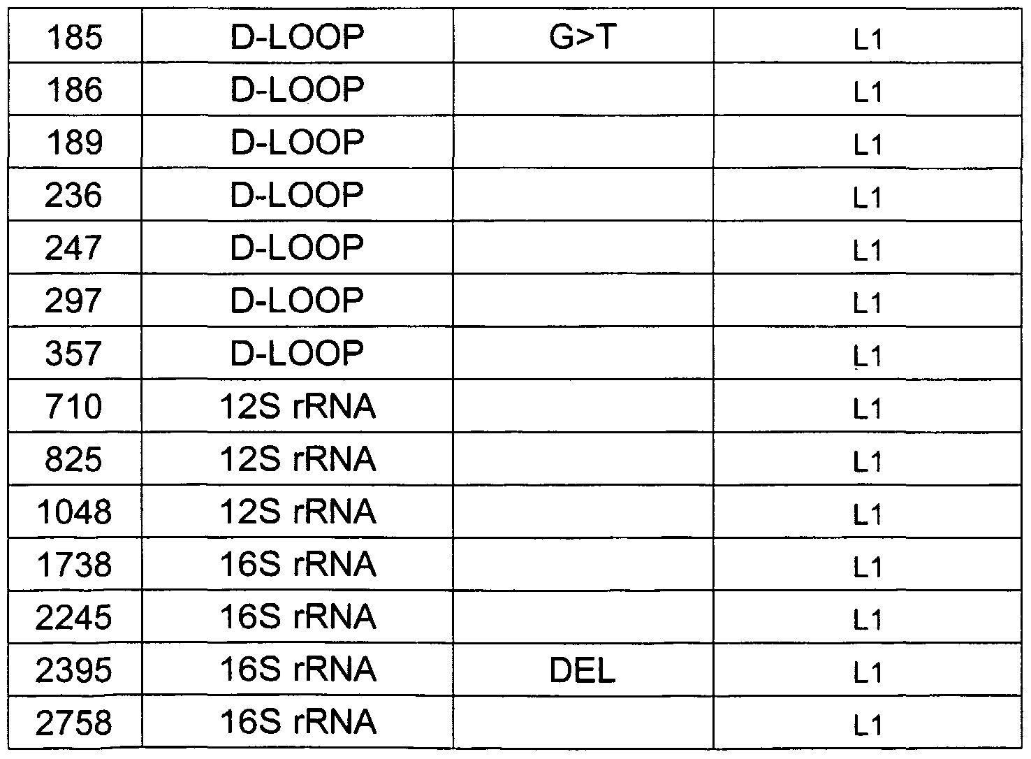 Figure imgf000068_0002
