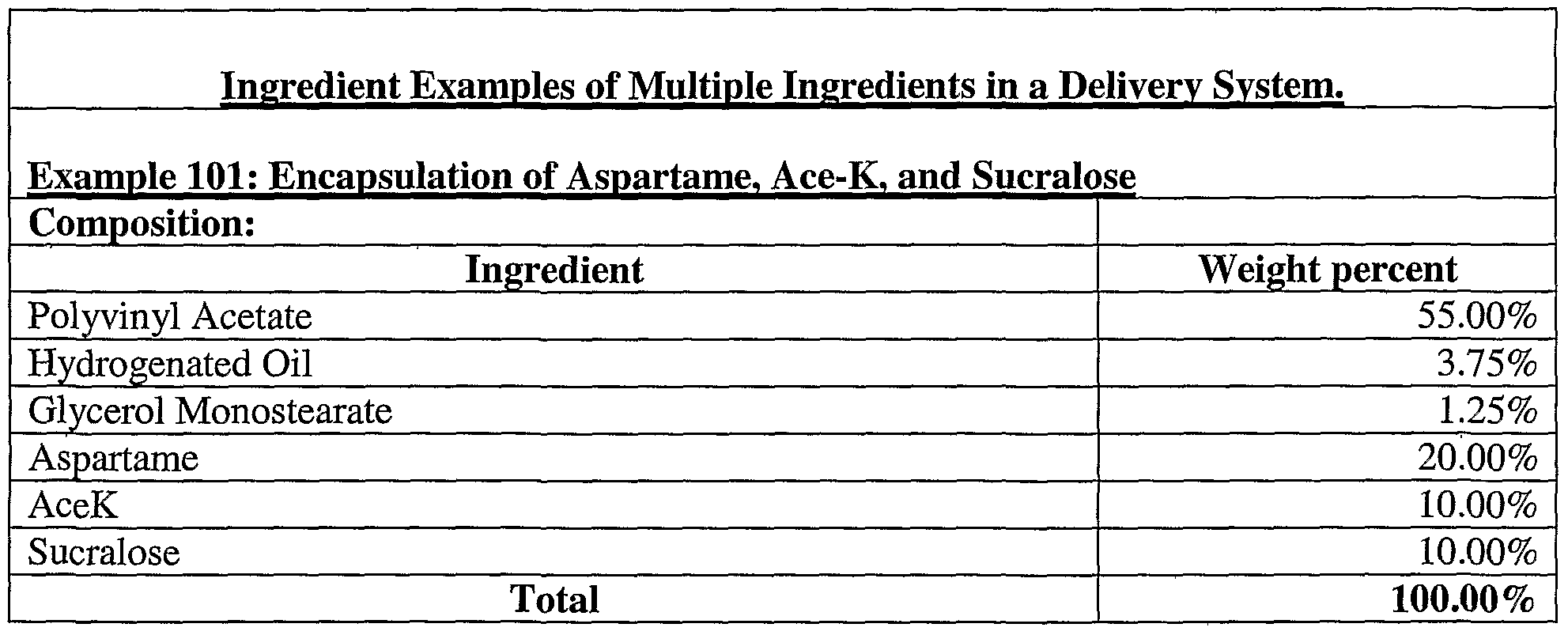 Figure imgf000137_0003