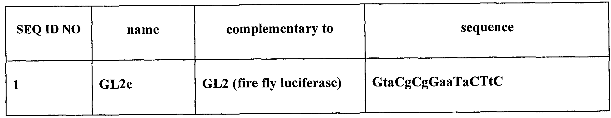 Figure imgf000052_0001