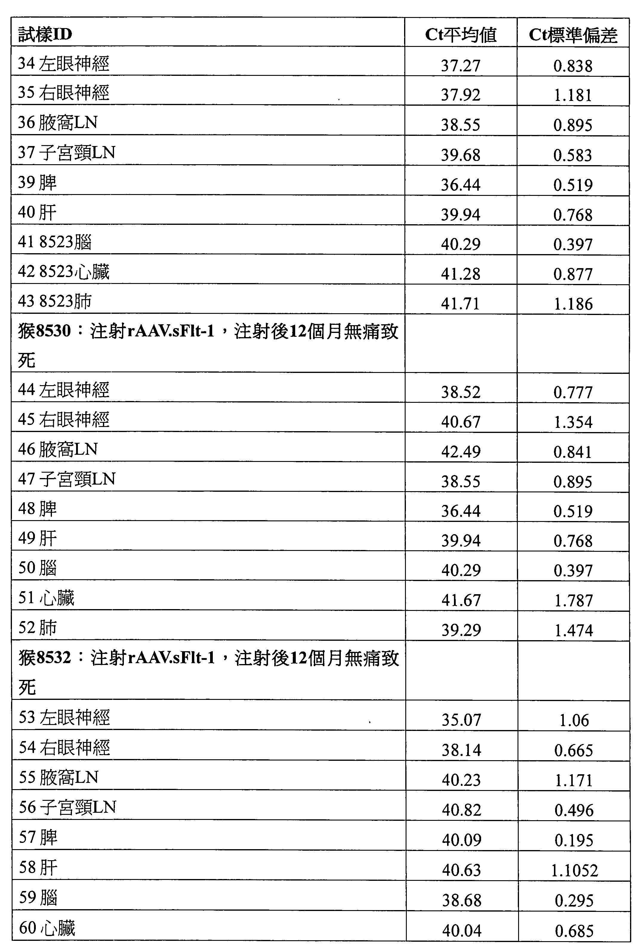 Figure 102116146-A0202-12-0083-5