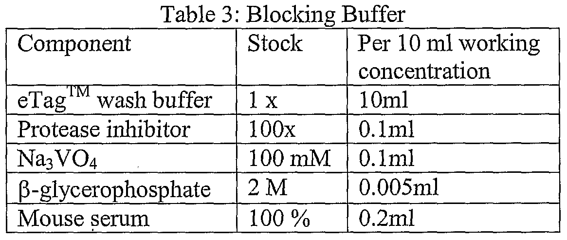 Figure imgf000138_0001