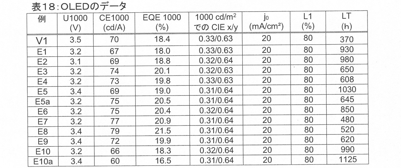 Figure 2022177050000191