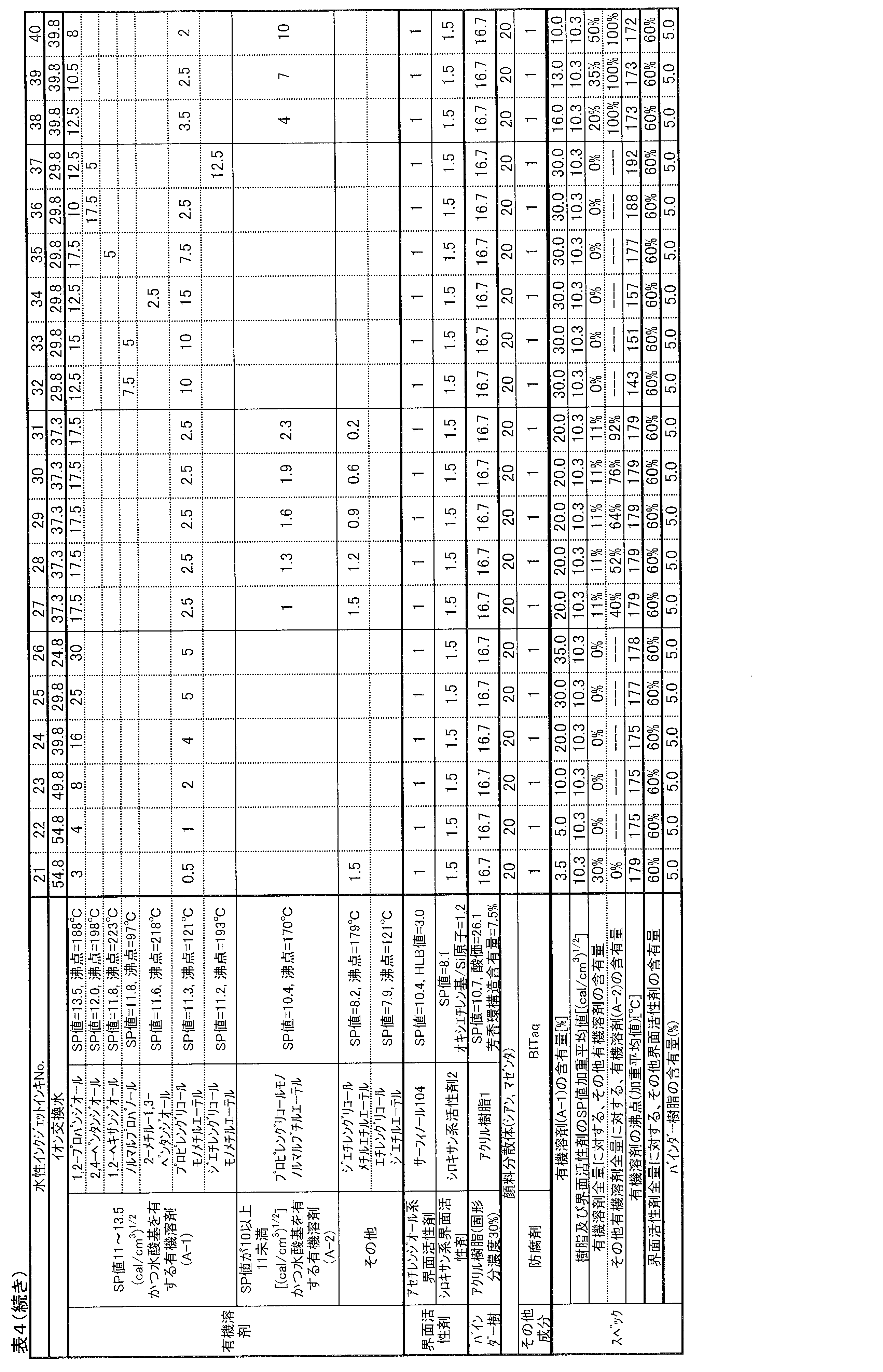 Figure 2025076802000007