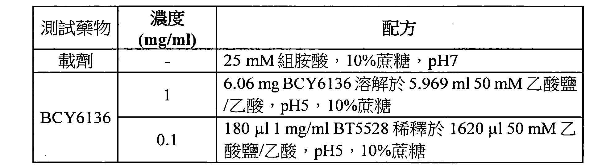 Figure 107144453-A0202-12-0115-185