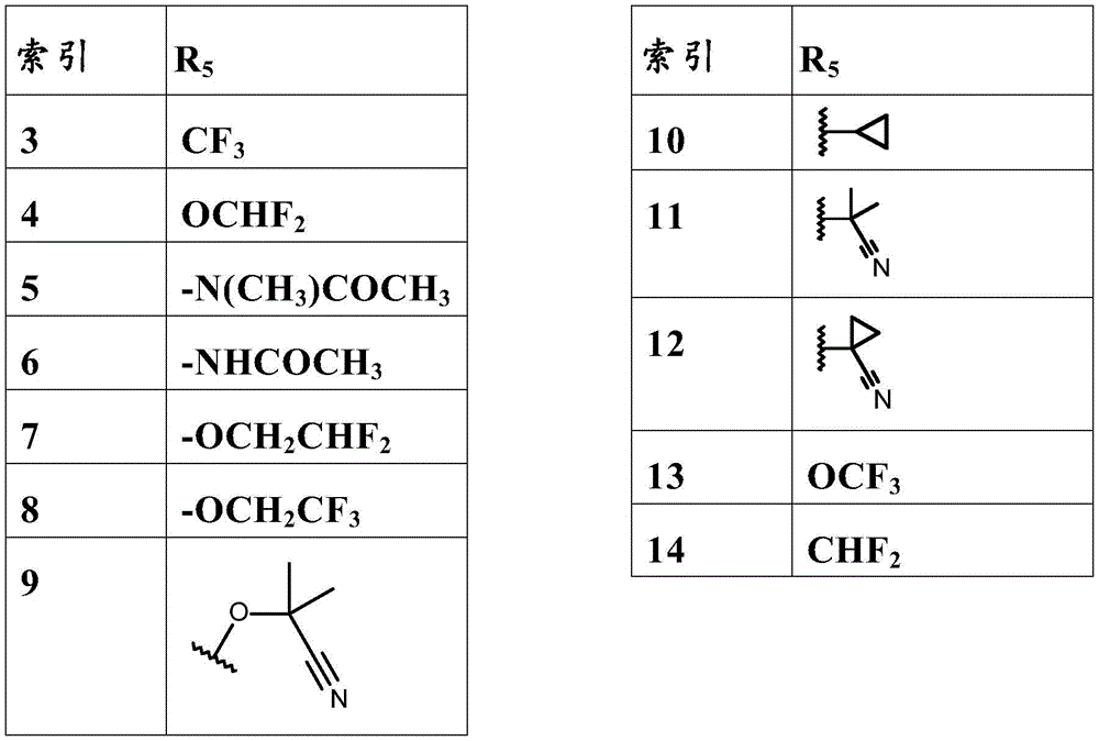 Figure BDA0004105356660000661