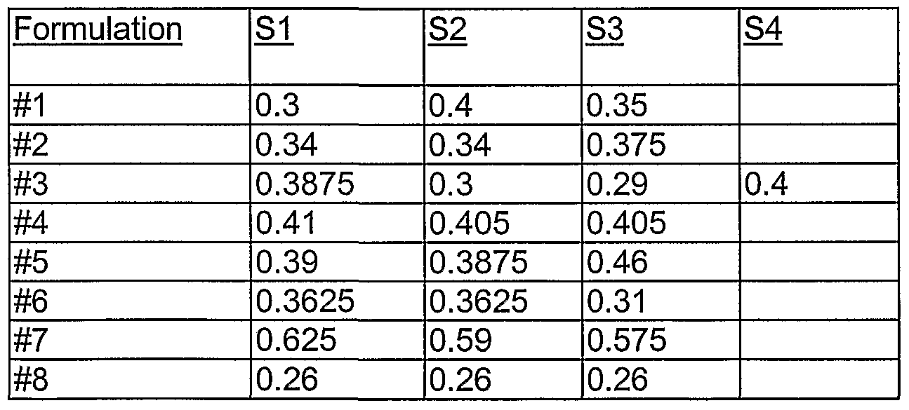 Figure imgf000020_0001