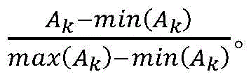 Figure BDA0002867802940000044