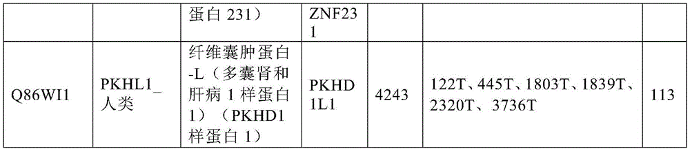 Figure BDA0003687805760000181